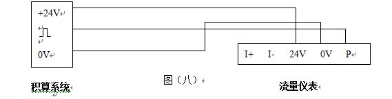 壓縮機(jī)空氣流量計(jì)三線(xiàn)制渦街流量?jī)x表配線(xiàn)設(shè)計(jì)