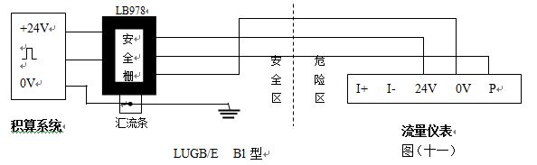 壓縮機(jī)空氣流量計(jì)防暴型渦街流量?jī)x表配線(xiàn)設(shè)計(jì)圖一