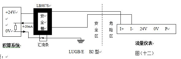壓縮機(jī)空氣流量計(jì)防暴型渦街流量?jī)x表配線(xiàn)設(shè)計(jì)圖二