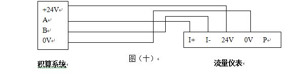 丙烯流量計(jì)RS485通訊接口配線圖